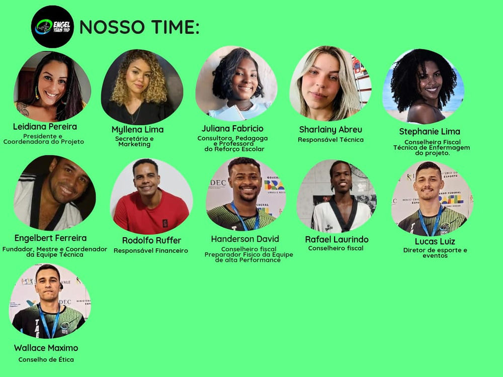 Nosso Time